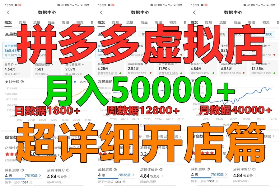 拼多多虚拟电商训练营月入40000+你也行，暴利稳定长久，副业首选-副创网