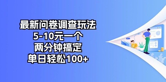 （10606期）最新问卷调查玩法，5-10元一个，两分钟搞定，单日轻松100+-副创网