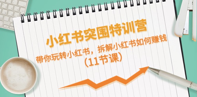 （10868期）小红书突围特训营，带你玩转小红书，拆解小红书如何赚钱（11节课）-副创网