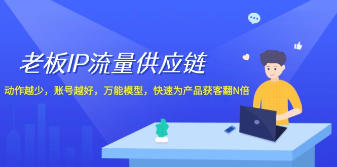 （12077期）老板 IP流量 供应链，动作越少，账号越好，万能模型，快速为产品获客翻N倍-副创网